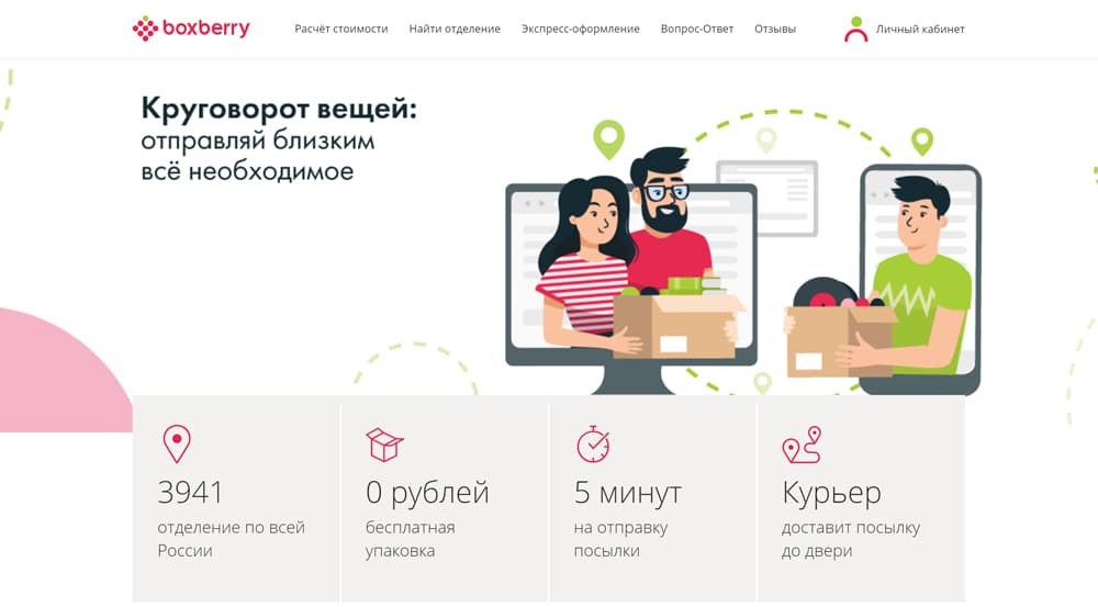 Boxberry - служба доставки для интернет-магазинов и частных лиц